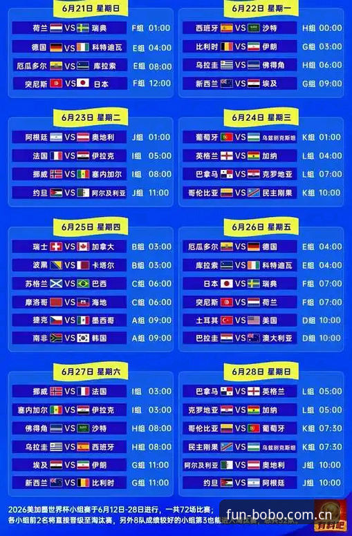世界杯观赛受阻最新动态：地缘政治与签证政策双重夹击下的球迷困境